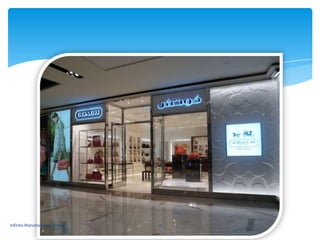 Infinite Manufacturing Group 11
 