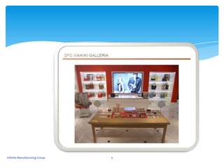 Infinite Manufacturing Group 5
 