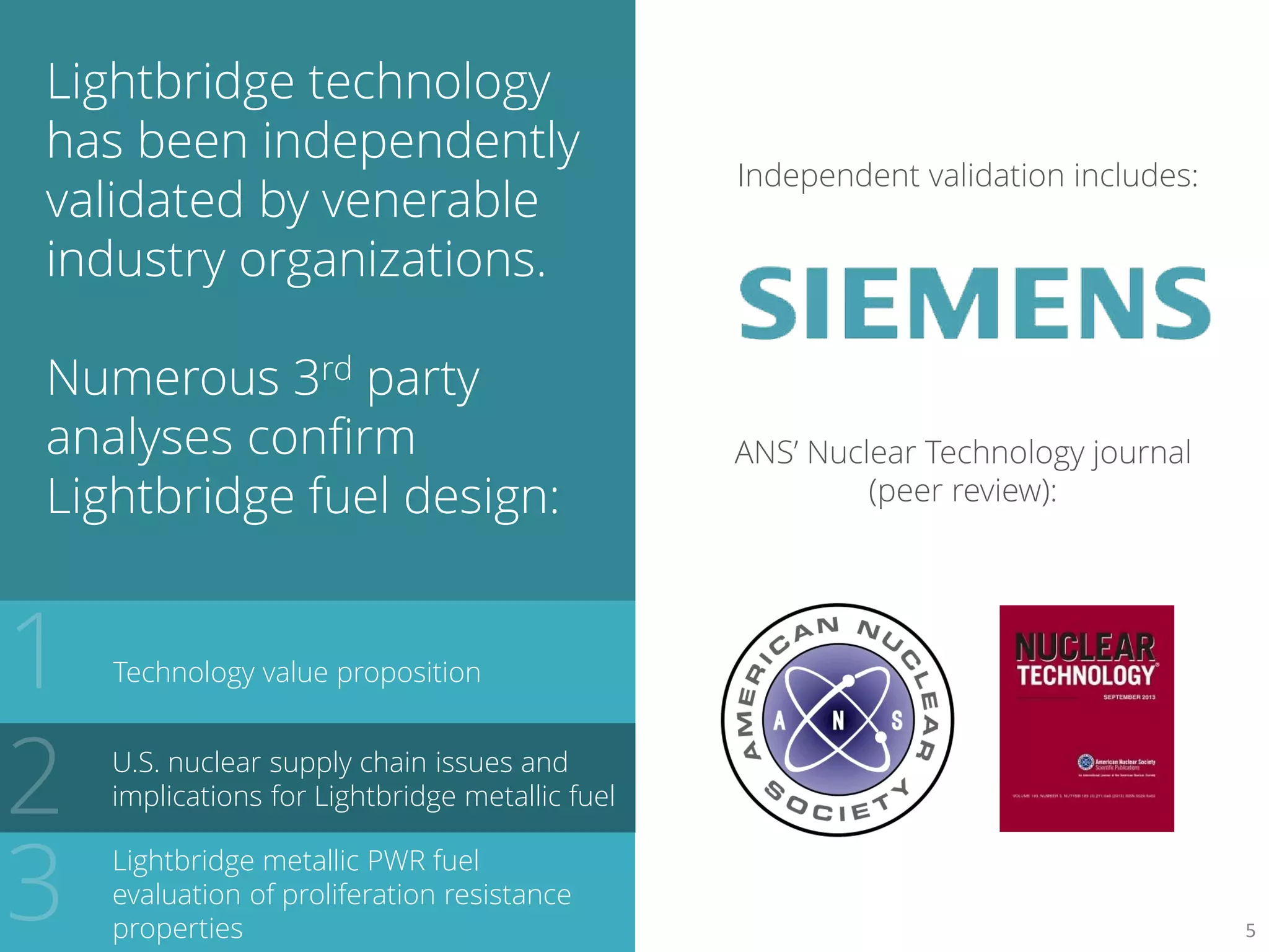 Lightbridge technology
has been independently
validated by venerable
industry organizations.
Numerous 3rd party
analyses confirm
Lightbridge fuel design:
Technology value proposition
U.S. nuclear supply chain issues and
implications for Lightbridge metallic fuel
Lightbridge metallic PWR fuel
evaluation of proliferation resistance
properties
ANS’ Nuclear Technology journal
(peer review):
Independent validation includes:
5
 