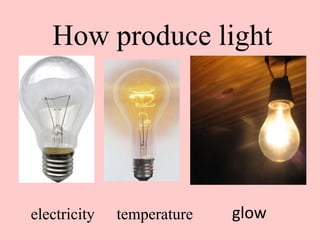How produce light
electricity
temperature
glow