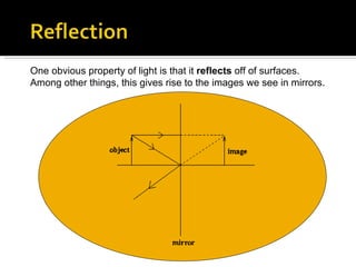 One obvious property of light is that it  reflects  off of surfaces. Among other things, this gives rise to the images we see in mirrors. 