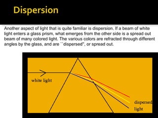 Another aspect of light that is quite familiar is dispersion. If a beam of white light enters a glass prism, what emerges from the other side is a spread out beam of many colored light. The various colors are refracted through different angles by the glass, and are ``dispersed'', or spread out. 