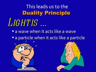 This leads us to the Duality Principle : Light is ... a wave when it acts like a wave a particle when it acts like a particle 