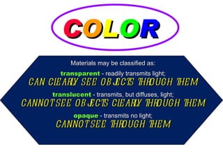 C O L O R Materials may be classified as: transparent   - readily transmits light; can clearly see objects through them translucent  - transmits, but diffuses, light; cannot see objects clearly through them opaque  - transmits no light; cannot see through them 