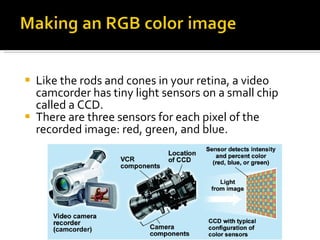 Like the rods and cones in your retina, a video camcorder has tiny light sensors on a small chip called a CCD. There are three sensors for each pixel of the recorded image: red, green, and blue. 