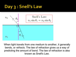 When light travels from one medium to another, it generally bends, or  refracts . The law of refraction gives us a way of predicting the amount of bend. The law of refraction is also known as Snell's Law. 