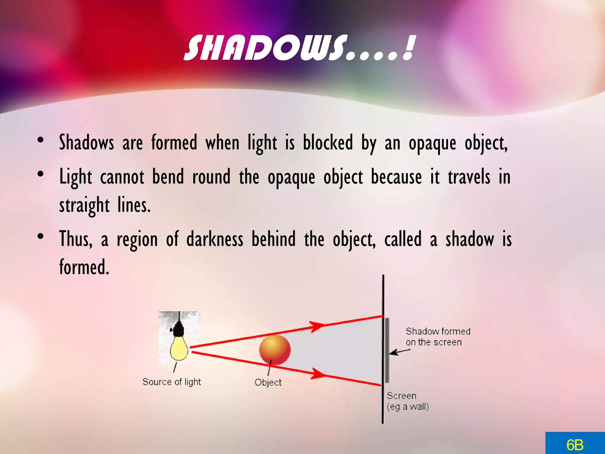 SHADOWS….!
• Shadows are formed when light is blocked by an opaque object,
• Light cannot bend round the opaque object because it travels in
straight lines.
• Thus, a region of darkness behind the object, called a shadow is
formed.
6B
 