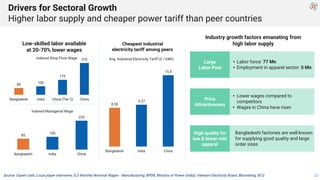 • Labor force: 77 Mn
• Employment in apparel sector: 5 Mn
Industry growth factors emanating from
high labor supply
Source:...
