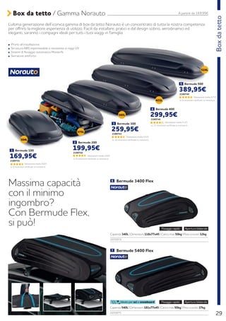 Evo.design Envolve
eptagruppo.com
Modula Case Systems
Piandimeleto (PU) Italy
P +39 0722 700070
W www.modulacs.com
E modul...