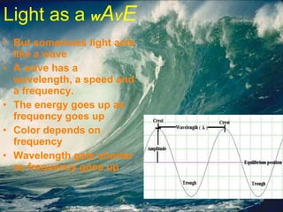 Light as a  w A v E But sometimes light acts like a wave A wave has a wavelength, a speed and a frequency. The energy goes up as frequency goes up Color depends on frequency Wavelength gets shorter as frequency goes up 