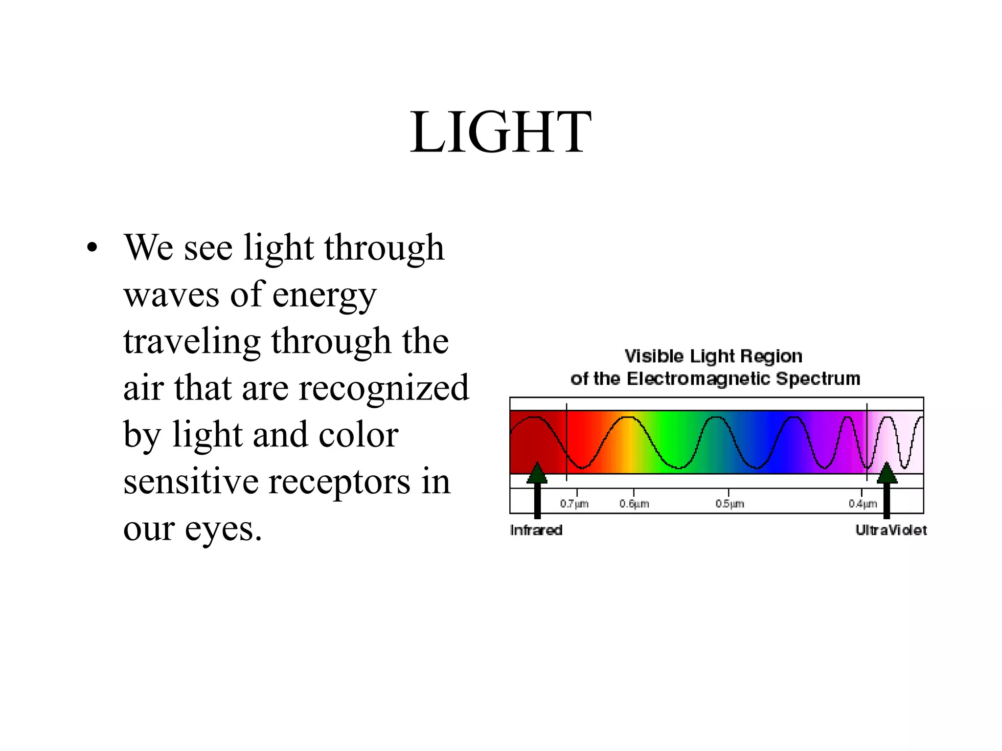 Light and Color | PPT