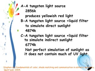 powepoint presentation light color and basics of esthetics | PPTX