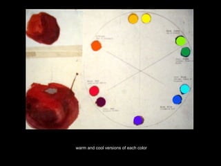 warm and cool versions of each color 
 