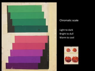 Chromatic scale 
• Light to dark 
• Bright to dull 
• Warm to cool 
 