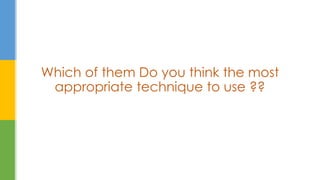 Which of them Do you think the most
appropriate technique to use ??
 
