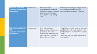 (Knezevic et al. 2010)
Journal of Quintessence
international
In vitro study Evaluated linear
polymerization shrinkage
for five composite materials
polymerized with curing
modes of two LED curing
units.
Soft start cure elongate pregel phase
of polymerization process and
decrease polymerization shrinkage
(Ilie, Jelen, and Hickel
2011)
Journal of clinical oral
investigation.
In vitro study They used soft-start
polymerization, Ramp cure,
pulse cure, fast cure.
To evaluate depth of cure
micro-hybrid composite at
2 m.m &6 m.m. depth
*They found that soft start can still use in
small cavities with small depth or with
small composite increment not exceed
2 m.m.
*But it give low mechanical prop. In 6
m.m. depth.
 