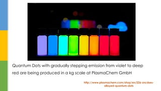 Quantum Dots with gradually stepping emission from violet to deep
red are being produced in a kg scale at PlasmaChem GmbH
http://www.plasmachem.com/shop/en/226-zncdses-
alloyed-quantum-dots
 