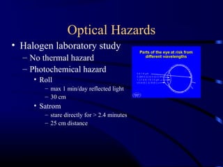 Optical Hazards
• Halogen laboratory study
– No thermal hazard
– Photochemical hazard
• Roll
– max 1 min/day reflected light
– 30 cm
• Satrom
– stare directly for > 2.4 minutes
– 25 cm distance
 