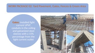Light Current Projects Rack Light Current progress for any pro .pptx