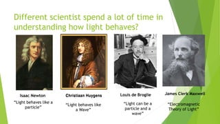Different scientist spend a lot of time in
understanding how light behaves?
“Light behaves like a
particle”
Isaac Newton
“Light behaves like
a Wave”
Louis de Broglie
“Light can be a
particle and a
wave”
James Clerk Maxwell
“Electromagnetic
Theory of Light”
 