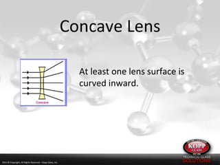 Basics of Light, Refraction and Optics | PPTX