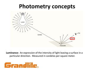Luminance: An expression of the intensity of light leaving a surface in a
particular direction. Measured in candelas per square meter.
Photometry concepts
 