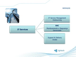 Soluções de Assessment de Software, avaliando sua segurança e aderência as normas e boas práticas de mercado.