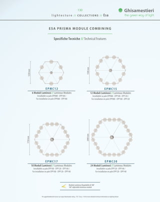 130
ESA PRISMA MODULE COMBINING
Specifiche Tecniche // Technical Features
E P M C 1 2
6 Moduli Luminosi // Luminous Modules
Installabile su palo EPP080 - EPP100 /
For installation on pole EPP080 - EPP100
1250mm
E P M C 1 5
12 Moduli Luminosi // Luminous Modules
Installabile su palo EPP080 - EPP100 - EPP120 /
For installation on pole EPP080 - EPP100 - EPP120
1500mm
E P M C 1 7
18 Moduli Luminosi // Luminous Modules
Installabile su palo EPP100 - EPP120 - EPP140 /
For installation on pole EPP100 - EPP120 - EPP140
1750mm
E P M C 2 0
24 Moduli Luminosi // Luminous Modules
Installabile su palo EPP120 - EPP140 /
For installation on pole EPP120 - EPP140
2000mm
Modulo Luminoso Regolabile di 180°
180°adjustableluminousmodule
Per approfondimenti tecnici sul corpo illuminante vedi p. 110 / See p. 110 for more detailed technical information on lighting fixture
l i g h t e c t u r e / / C O L L E C T I O N S / / Esa
 