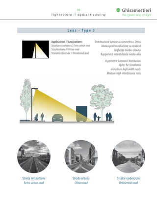 l i g h t e c t u r e / / O p t i c a l F l e x i b i l i t y
28
L e n s - T y p e 3
Applicazioni // Applications:
Strada extraurbana // Extra-urban road
Strada urbana // Urban road
Strada residenziale // Residential road
Strada extraurbana
Extra-urban road
Strada urbana
Urban road
Strada residenziale
Residential road
Distribuzione luminosa asimmetrica. Ottica
idonea per l’installazione su strade di
larghezza medio-elevata.
Rapporto di interdistanza medio-alto.
Asymmetric luminous distribution.
Optics for installation
in medium-high width roads.
Medium-high interdistance ratio.
 