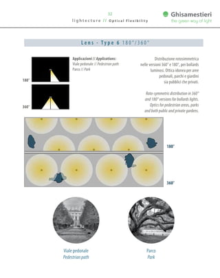 Parco
Park
l i g h t e c t u r e / / O p t i c a l F l e x i b i l i t y
32
L e n s - T y p e 6 1 8 0 ° / 3 6 0 °
Applicazioni // Applications:
Viale pedonale // Pedestrian path
Parco // Park
Distribuzione rotosimmetrica
nelle versioni 360° e 180°, per bollards
luminosi. Ottica idonea per aree
pedonali, parchi e giardini
sia pubblici che privati.
Roto-symmetric distribution in 360°
and 180° versions for bollards lights.
Optics for pedestrian areas, parks
and both public and private gardens.
Viale pedonale
Pedestrian path
360°
180°
180°
360°
 