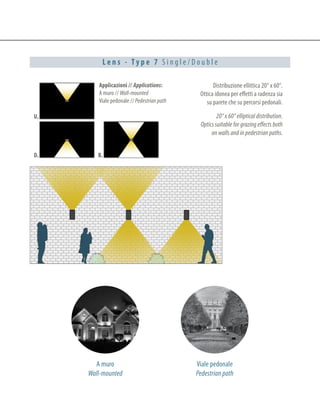 L e n s - T y p e 7 S i n g l e / D o u b l e
Applicazioni // Applications:
A muro // Wall-mounted
Viale pedonale // Pedestrian path
Distribuzione ellittica 20° x 60°.
Ottica idonea per effetti a radenza sia
su parete che su percorsi pedonali.
20° x 60° elliptical distribution.
Optics suitable for grazing effects both
on walls and in pedestrian paths.
A muro
Wall-mounted
Viale pedonale
Pedestrian path
U.
D. B.
 