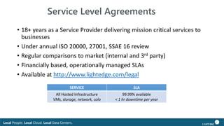 Local People. Local Cloud. Local Data Centers.
• 18+ years as a Service Provider delivering mission critical services to
businesses
• Under annual ISO 20000, 27001, SSAE 16 review
• Regular comparisons to market (internal and 3rd party)
• Financially based, operationally managed SLAs
• Available at http://www.lightedge.com/legal
SERVICE SLA
All Hosted Infrastructure
VMs, storage, network, colo
99.99% available
< 1 hr downtime per year
Service Level Agreements
 