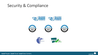 Local People. Local Cloud. Local Data Centers.
Security & Compliance
 