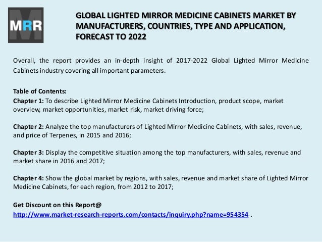 Global Lighted Mirror Medicine Cabinets Market 2017 Analysis By Sales