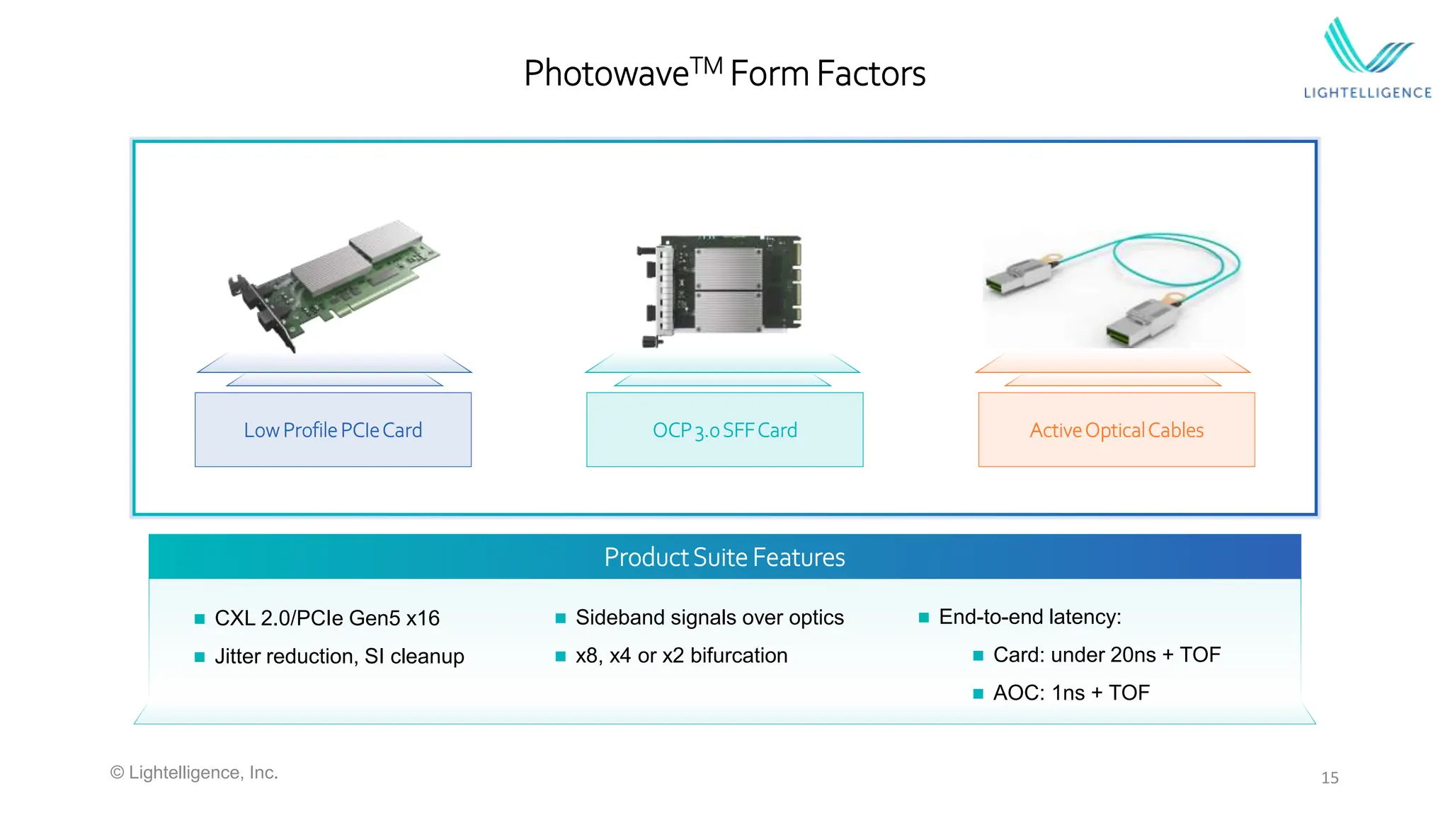 PhotowaveTM Form Factors
 CXL 2.0/PCIe Gen5 x16
 Jitter reduction, SI cleanup
 Sideband signals over optics
 x8, x4 or x2 bifurcation
 End-to-end latency:
 Card: under 20ns + TOF
 AOC: 1ns + TOF
Low ProfilePCIeCard OCP3.0SFFCard ActiveOpticalCables
ProductSuite Features
15
© Lightelligence, Inc.
 