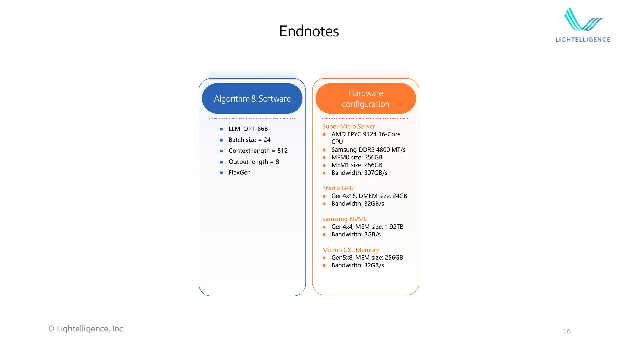 Endnotes
Hardware
configuration
Super Micro Server
 AMD EPYC 9124 16-Core
CPU
 Samsung DDR5 4800 MT/s
 MEM0 size: 256GB
 MEM1 size: 256GB
 Bandwidth: 307GB/s
Nvidia GPU
 Gen4x16, DMEM size: 24GB
 Bandwidth: 32GB/s
Samsung NVME
 Gen4x4, MEM size: 1.92TB
 Bandwidth: 8GB/s
Micron CXL Memory
 Gen5x8, MEM size: 256GB
 Bandwidth: 32GB/s
 LLM: OPT-66B
 Batch size = 24
 Context length = 512
 Output length = 8
 FlexGen
Algorithm&Software
16
© Lightelligence, Inc.
 