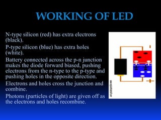 Led Photons Light emitting diode(LED) | PPTX