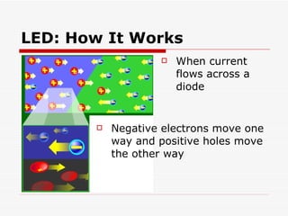 Light Emitting Diode | PPT