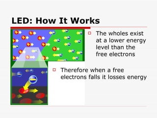 Light Emitting Diode | PPT