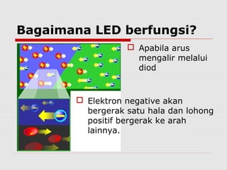 Bagaimana LED berfungsi?
Apabila arus
mengalir melalui
diod
Elektron negative akan
bergerak satu hala dan lohong
positif bergerak ke arah
lainnya.