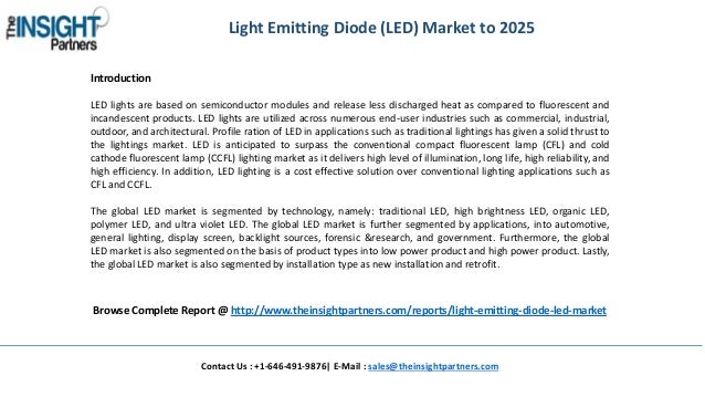 Light Emitting Diodes (LEDs)