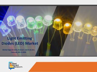 Opportunity Analysis and Industry Forecast, 2016-2023
Light Emitting
Diodes (LED) Market
Global Opportunity Analysis and Industry
Forecast,2014-2020
 