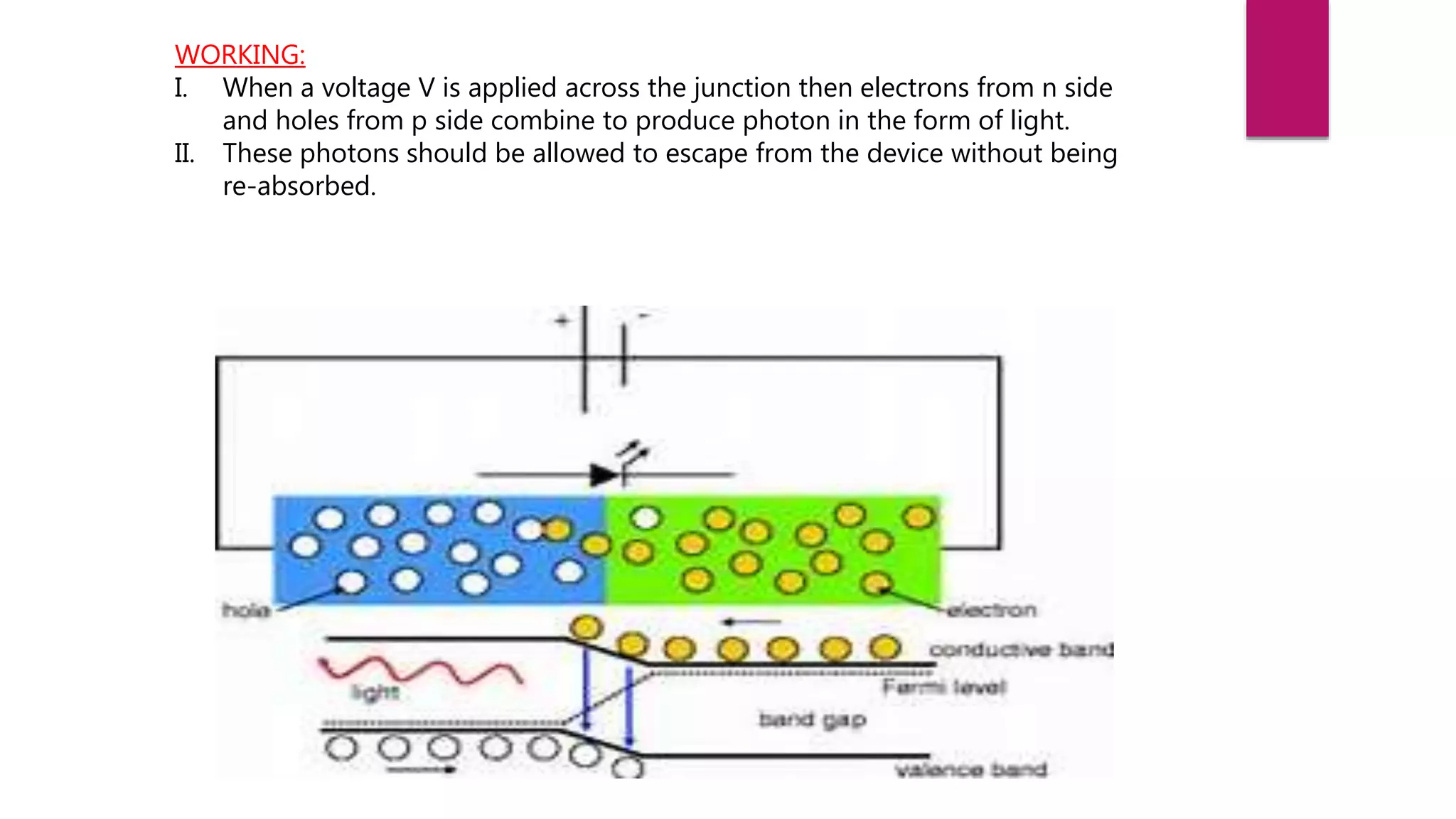 WORKING:
I. When a voltage V is applied across the junction then electrons from n side
and holes from p side combine to produce photon in the form of light.
II. These photons should be allowed to escape from the device without being
re-absorbed.
 