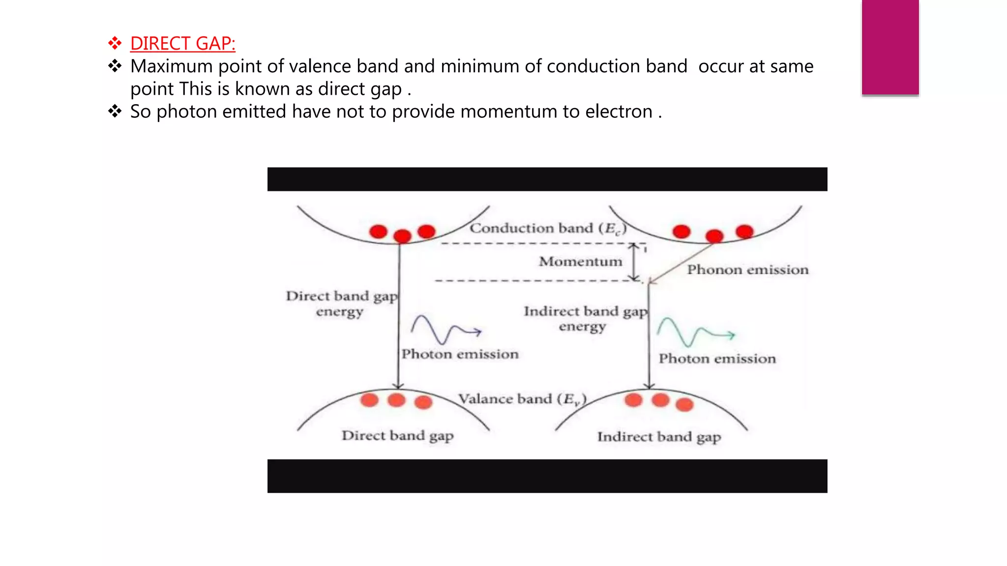 DIRECT GAP:
 Maximum point of valence band and minimum of conduction band occur at same
point This is known as direct gap .
 So photon emitted have not to provide momentum to electron .
 