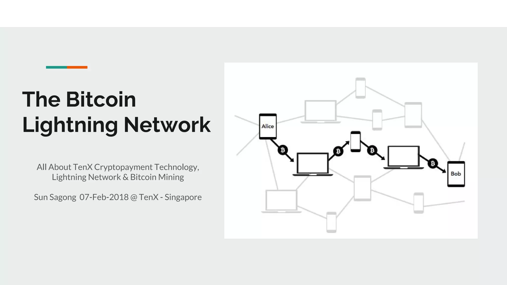 The Bitcoin
Lightning Network
All About TenX Cryptopayment Technology,
Lightning Network & Bitcoin Mining
Sun Sagong 07-Feb-2018 @ TenX - Singapore
 