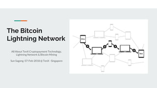 The Bitcoin
Lightning Network
All About TenX Cryptopayment Technology,
Lightning Network & Bitcoin Mining
Sun Sagong 07-Feb-2018 @ TenX - Singapore
 