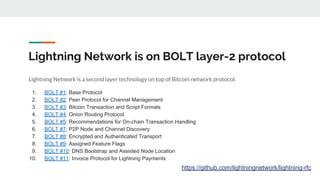 Lightning Network is on BOLT layer-2 protocol
Lightning Network is a second layer technology on top of Bitcoin network protocol.
1. BOLT #1: Base Protocol
2. BOLT #2: Peer Protocol for Channel Management
3. BOLT #3: Bitcoin Transaction and Script Formats
4. BOLT #4: Onion Routing Protocol
5. BOLT #5: Recommendations for On-chain Transaction Handling
6. BOLT #7: P2P Node and Channel Discovery
7. BOLT #8: Encrypted and Authenticated Transport
8. BOLT #9: Assigned Feature Flags
9. BOLT #10: DNS Bootstrap and Assisted Node Location
10. BOLT #11: Invoice Protocol for Lightning Payments
https://github.com/lightningnetwork/lightning-rfc
 