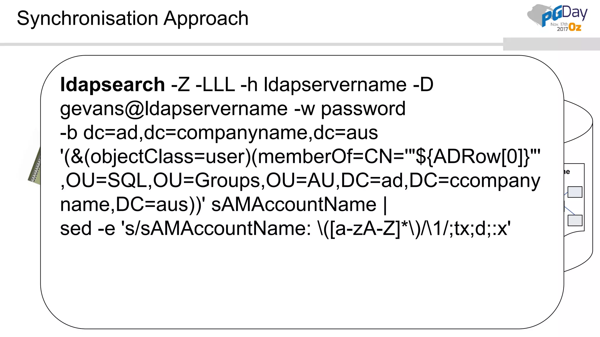 Synchronisation Approach Server StarOne DBROLES postgres Andrew Smith Bob Brown Jenny Reid Julie Benson privileges ldapsearch -Z -LLL -h ldapservername -D gevans@ldapservername -w password -b dc=ad,dc=companyname,dc=aus '(&(objectClass=user)(memberOf=CN='"${ADRow[0]}"' ,OU=SQL,OU=Groups,OU=AU,DC=ad,DC=ccompany name,DC=aus))' sAMAccountName | sed -e 's/sAMAccountName: ([a-zA-Z]*)/1/;tx;d;:x' 