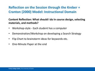 Trinity College Dublin, The University of Dublin
Reflection on the Session through the Kreber +
Cranton (2000) Model: Inst...