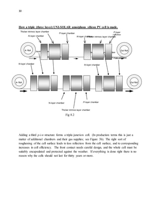 30
How a triple (three layer) UNI-SOLAR amorphous silicon PV cell is made.
Fig 8.2
Adding a third p-i-n structure forms a triple-junction cell. (In production terms this is just a
matter of additional chambers and their gas supplies; see Figure 3b). The right sort of
roughening of the cell surface leads to less reflection from the cell surface, and to corresponding
increases in cell efficiency. The front contact needs careful design, and the whole cell must be
suitably encapsulated and protected against the weather. If everything is done right there is no
reason why the cells should not last for thirty years or more.
N-layer chamber
P-layer chamber
Thicker intrinsic layer chamber
In Roll Out Roll
N-layer chamber
P-layer chamber
Thicker intrinsic layer chamber
N-layer chamber P-layer chamber
Thicker intrinsic layer chamber
N-layer chamber
P-layer chamber
Thicker intrinsic layer chamber
Thicker intrinsic layer chamber
P-layer
chamber
N-layer chamber
In Roll Out Roll
 